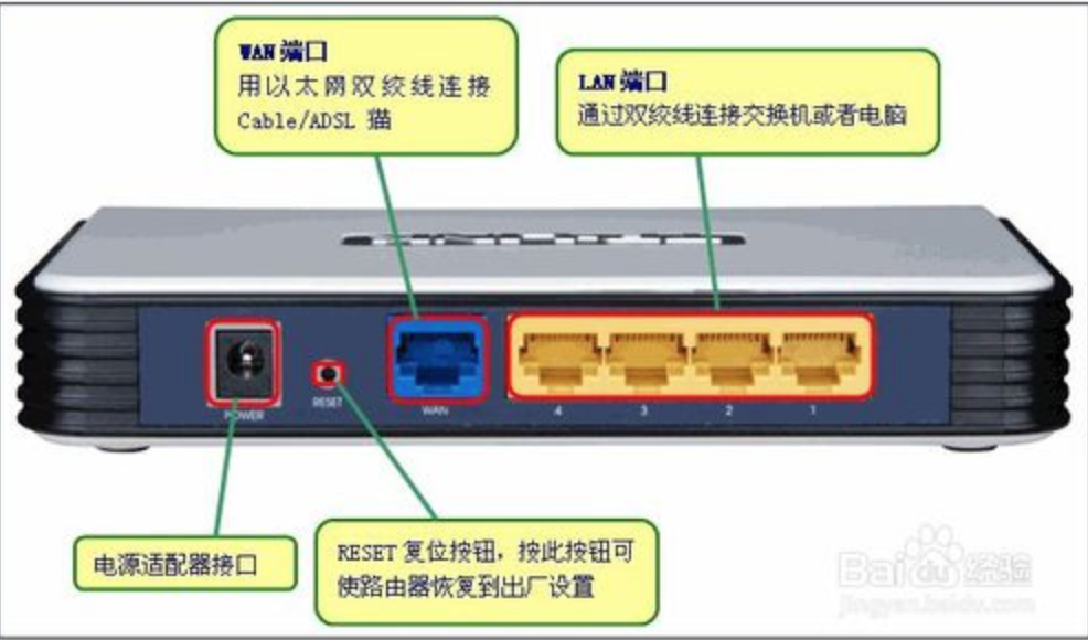 h3cmsr3020路由器_h3c路由器百度百科_h3c路由器怎么样