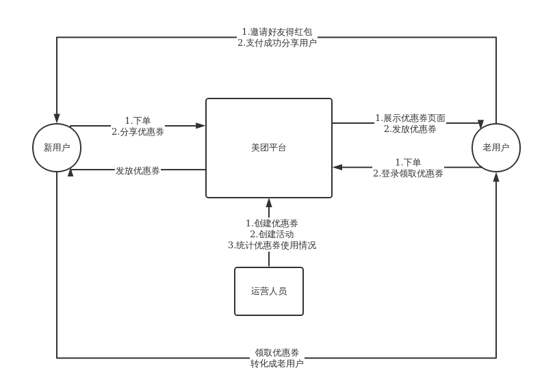 表格在上-数据说话：培养逻辑思维，提升表达能力