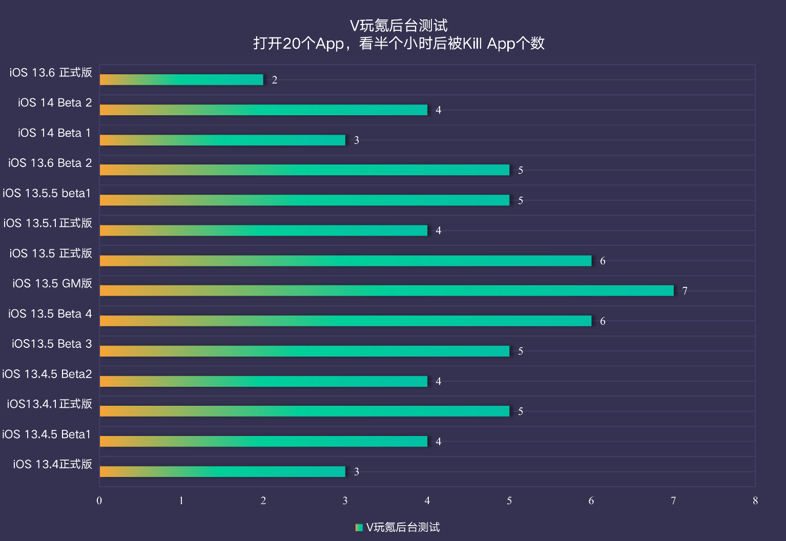 如何给手机做游戏空间教程-手机游戏玩家福利！教你打造专属游戏
