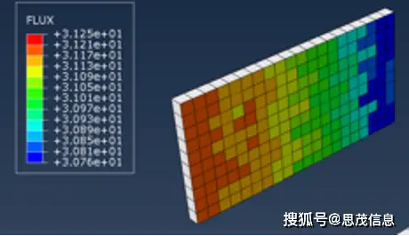 azureus for mac-Mac神器！Azureus 