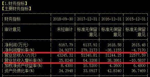 靠音浪赚钱是哪个平台_音浪是怎么赚来的_获得音浪赚钱