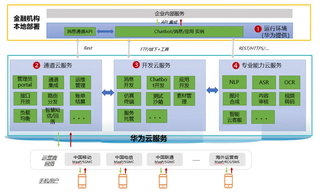 转码出现乱码_转换器错误_乱码转换器