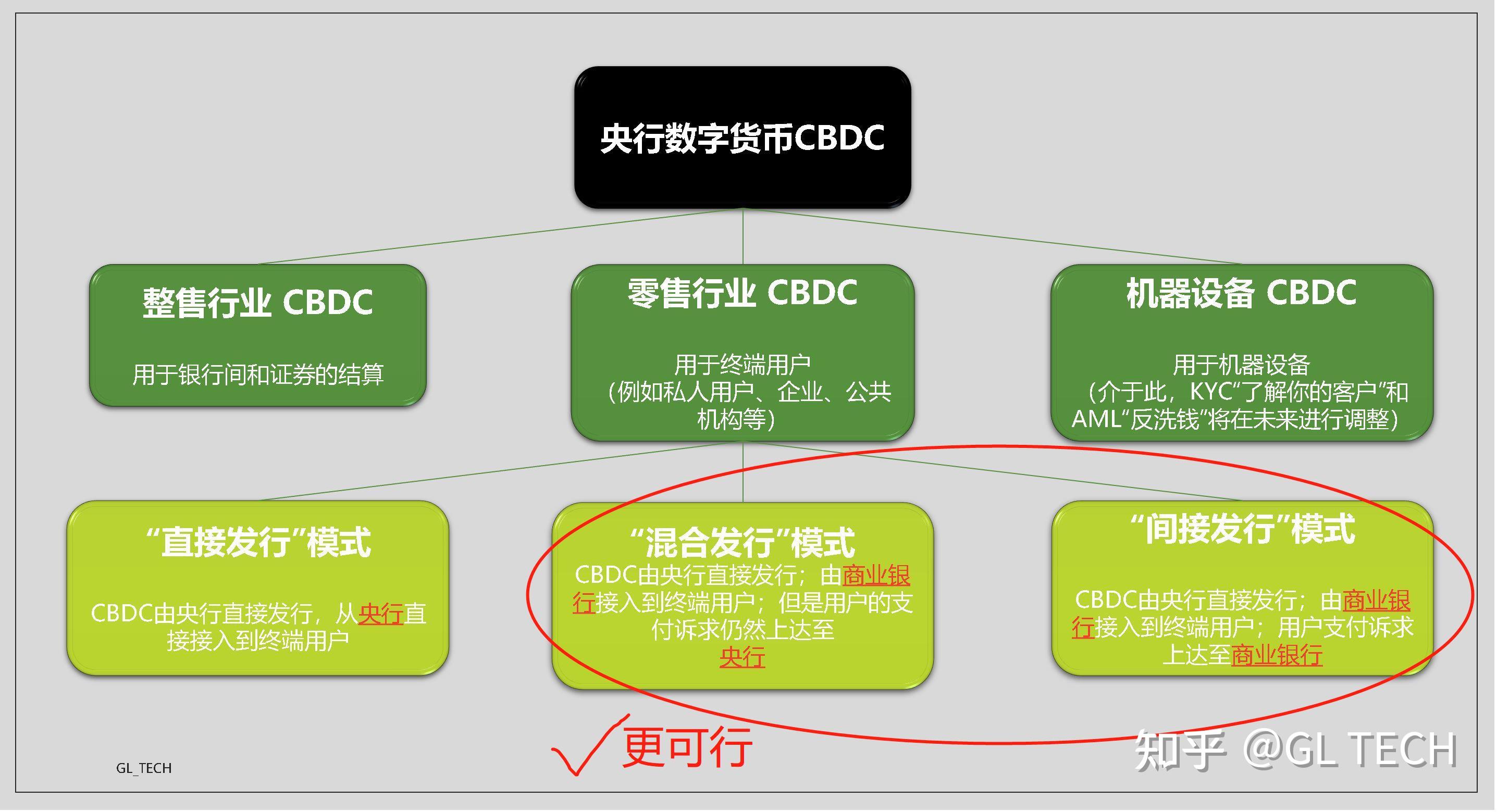 imtoken官网版_opgg官网版_lezhin韩国官网版