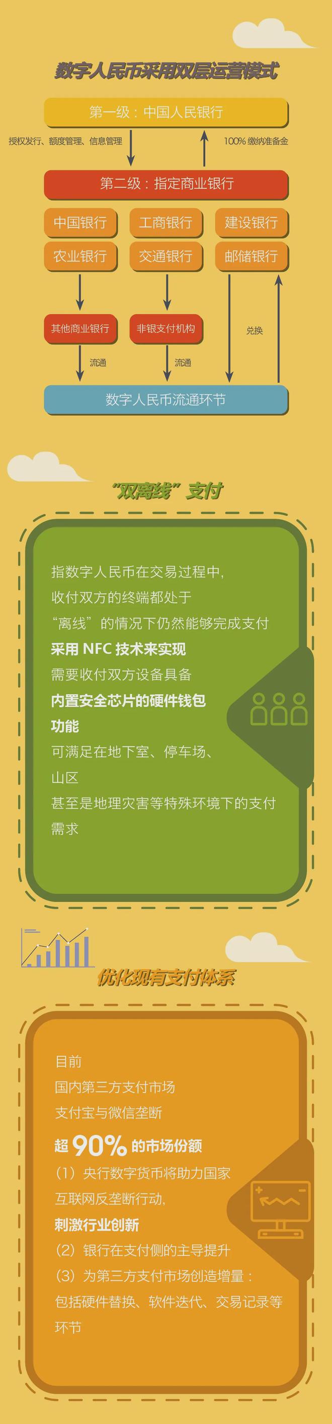lezhin韩国官网版_opgg官网版_imtoken官网版