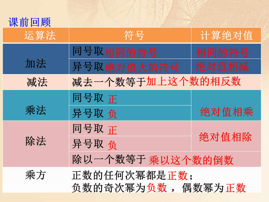 输入里面的_输入里面的数字花样_excel里面÷怎么输入