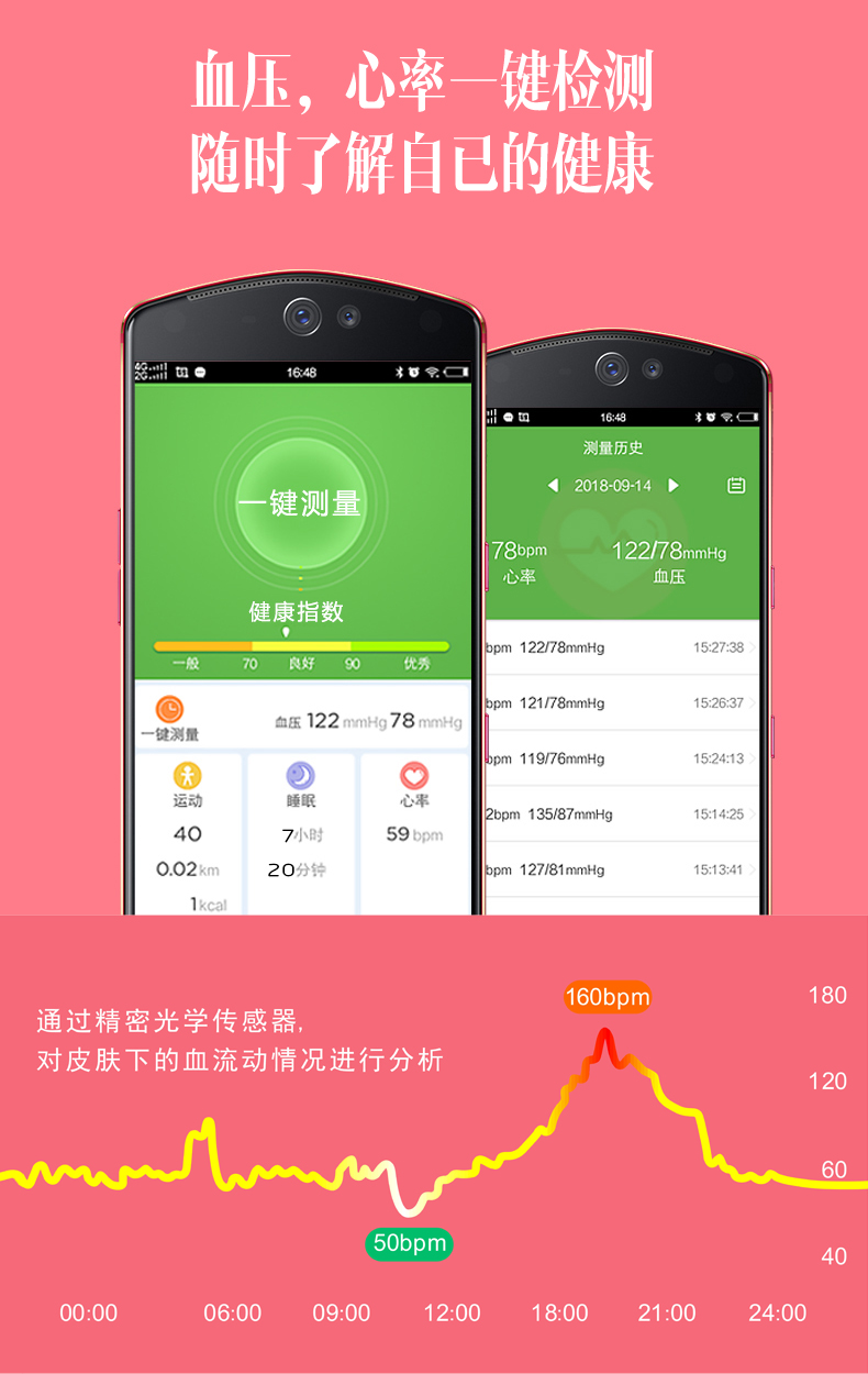 runtastic orbit-【揭秘】运动数据追踪之王，这
