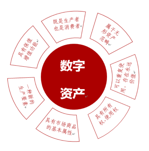 imtoken官网版-imToken官网版新功能揭秘，数字资