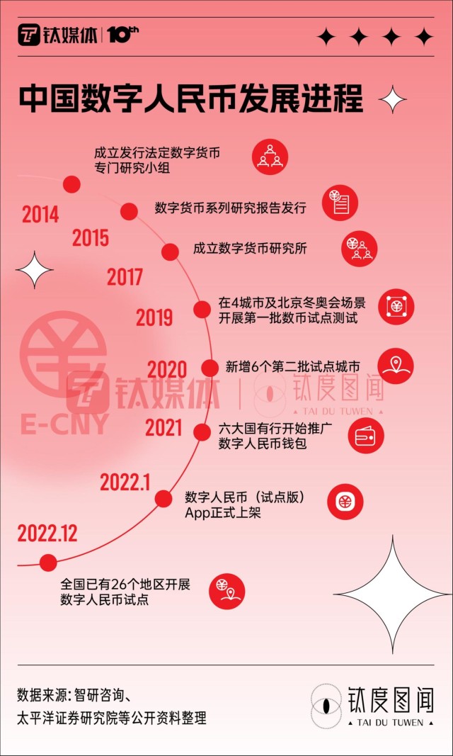 imtoken官网app下载_官网下载波克捕鱼_官网下载饭友app