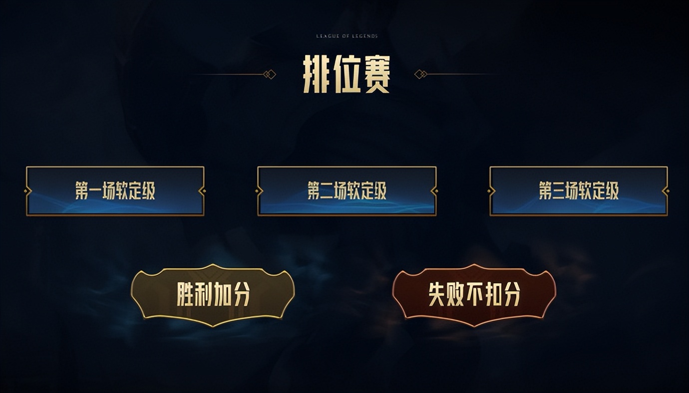 cf枪王排位更新大区_cf枪王排位多久更新一次赛季_cf枪王排位更新时间