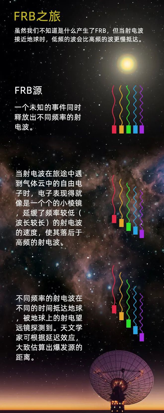 puzzlebox orbit_puzzlebox orbit_puzzlebox orbit