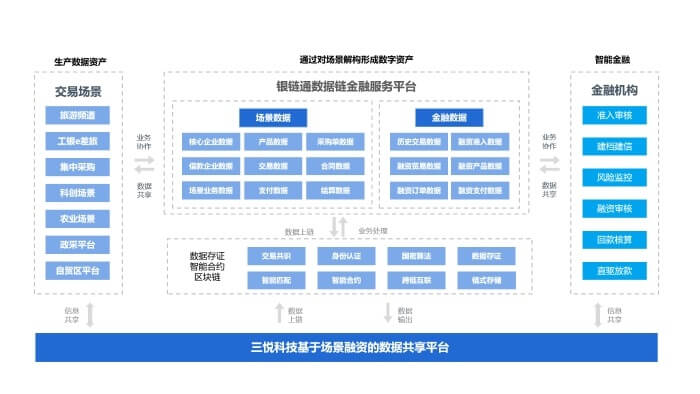 imtoken官网app下载_官网下载饭友app_官网下载app豌豆荚