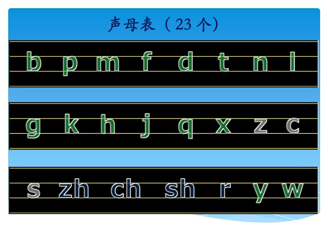 对齐的拼音-探寻对齐拼音之美：汉字输入法与中文学习者的利器