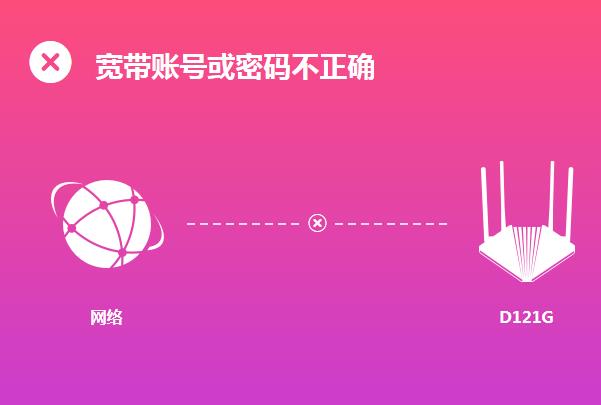 如何重启路由器-如何正确重启路由器：步骤详解，确保网络畅通