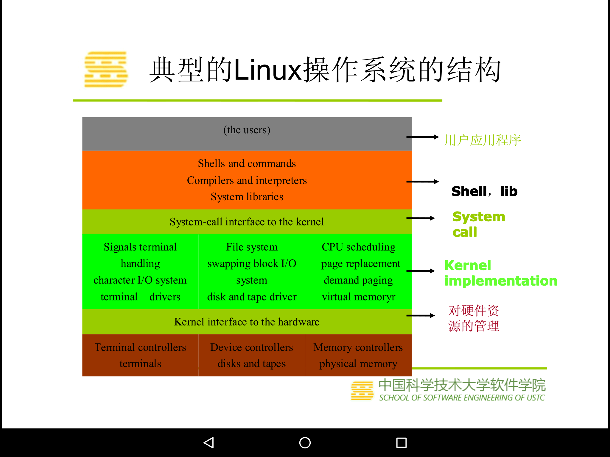 cache的功能是什么-深度解析计算机系统中Cache的作用