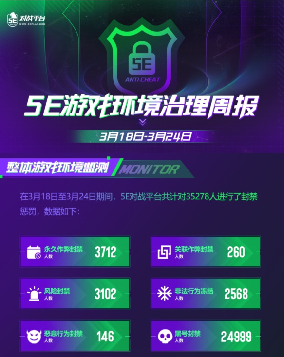 亲友湖南棋牌可以开挂-亲友湖南棋牌游戏：揭秘开挂内幕，维护公