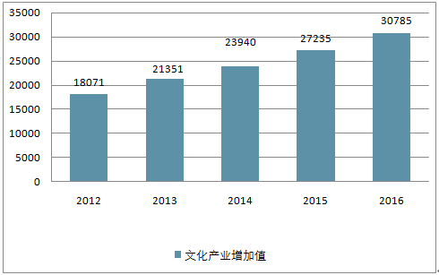 深度探析i国开官网：功能、影响与未来趋势一览