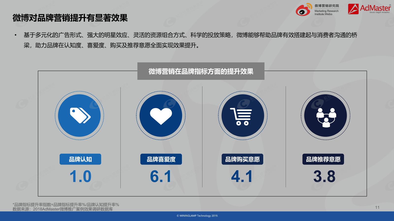 便宜丝粉买平台是真的吗_买粉丝哪个平台便宜_便宜粉丝用什么做的