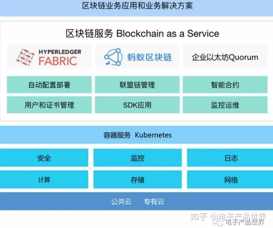 镜像云服务器_镜像天翼云服务怎么用_天翼云镜像服务
