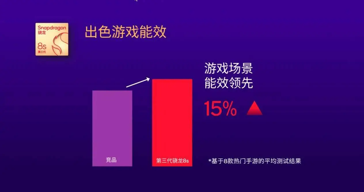 发烧还能玩游戏吗_发烧能玩手机游戏吗_手机发热还能玩什么游戏