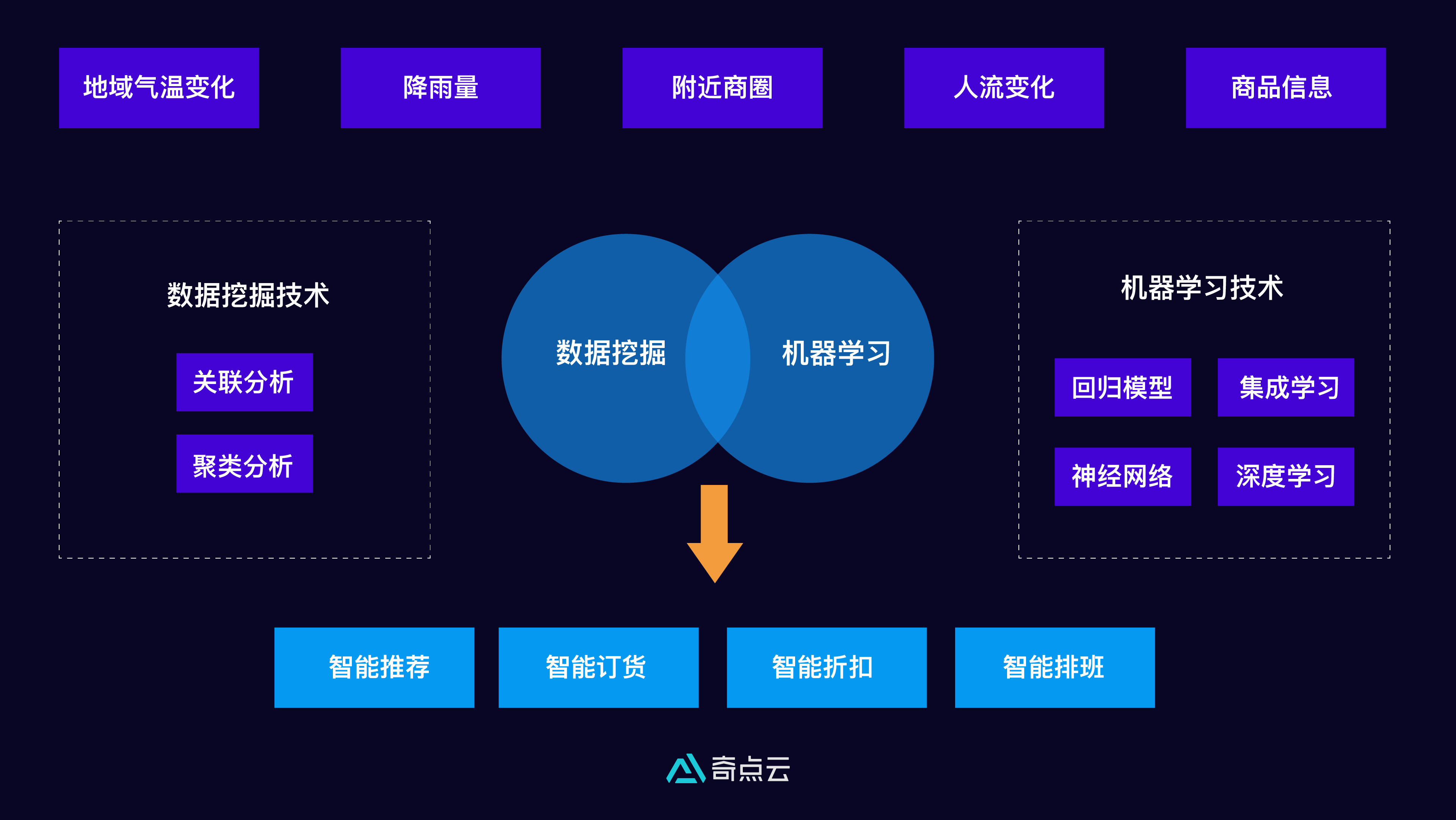 usb调试是什么意思-USB调试：解密连接计算机与设备，助力