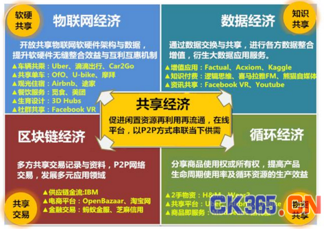 新浪有借：数字时代的智能借贷平台，解决你的紧急资金需求
