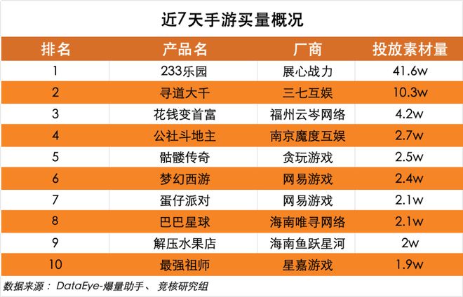 独立手机游戏平台_手机独立游戏ios_独立手机游戏发布平台