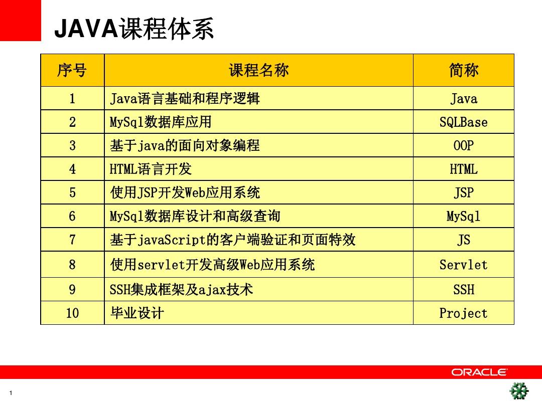js键值对-JavaScript中的键值对：简洁灵活的数据组