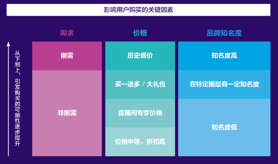 抖音里面的收益是如何产生的_抖音收益怎么算_抖音收益是什么意思