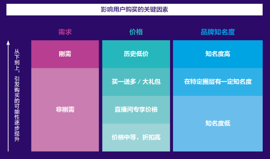 抖音收益怎么算-揭秘抖音收益算法：广告与虚拟礼物如何影响你的