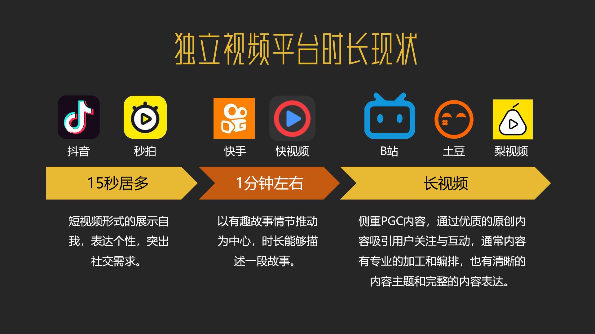 打开b站-B站：充满活力和创意的视频世界，探索无边无际的宝藏