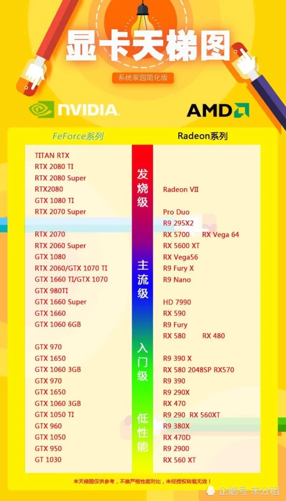 2070和3060哪个好_2070和3060哪个好_2070和3060哪个好