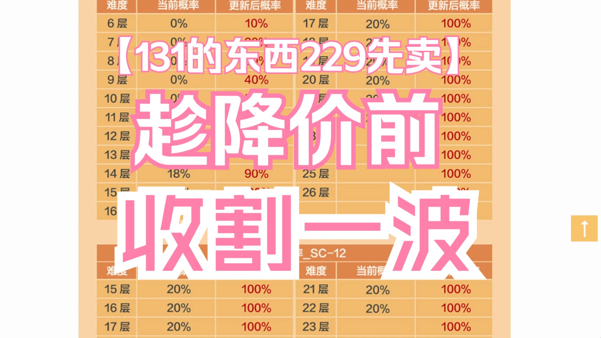 龙之谷下载官网_手机版龙之谷游戏下载教程_龙之谷app下载
