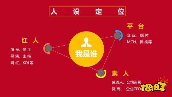 抖音上热门dou+_抖音如何上热门?_抖音带上热门