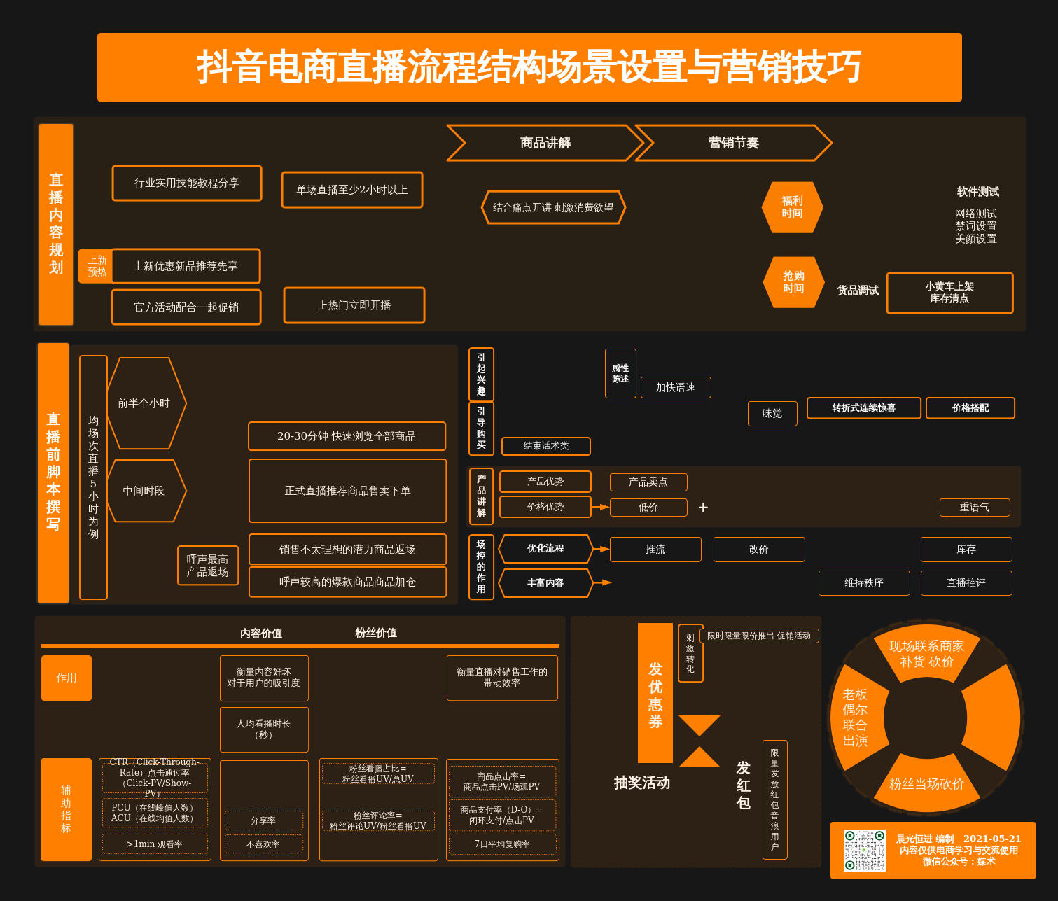 抖音怎么才能2个实名制直播_抖音直播怎么实名_抖音主播实名
