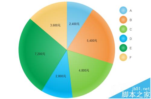 亿图图示8.4密钥_亿图图示专家密钥_亿图图示8.3密钥