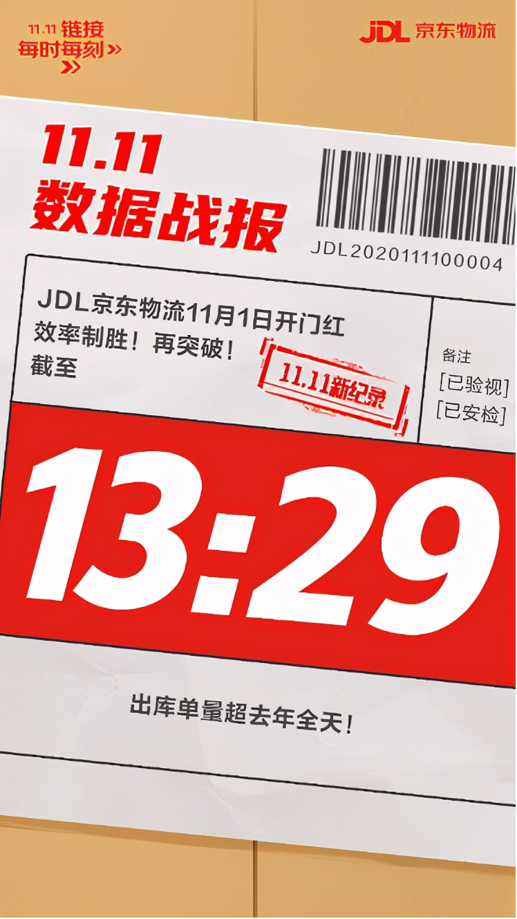 延长收货期间可以取货吗_延长收货可以延长几天_延长货收天可以延长几天