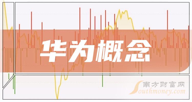 华为上市表价格手机时间怎么调_华为手机上市时间表及价格_华为上市手机时间2020