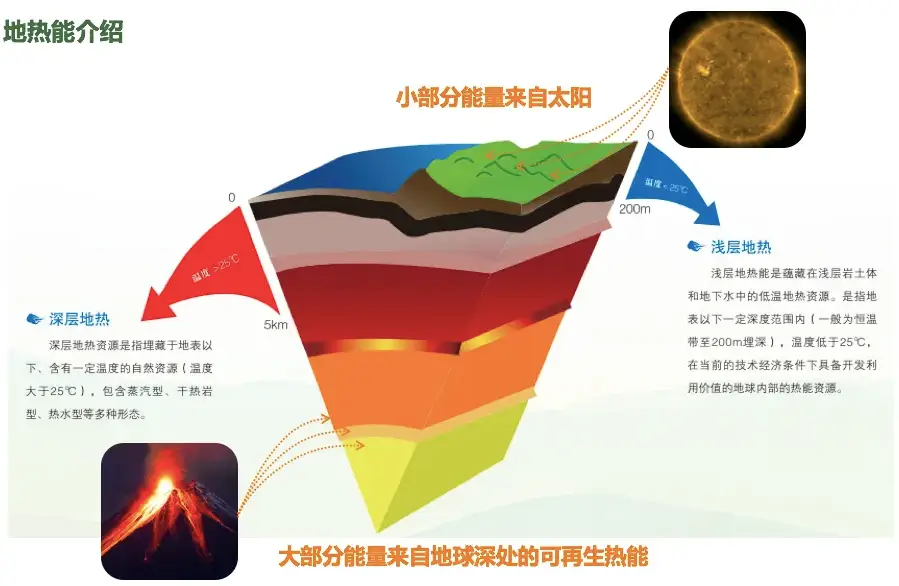 手机地球计划游戏_地球计划免费内购破解版下载_地球计划怎么玩
