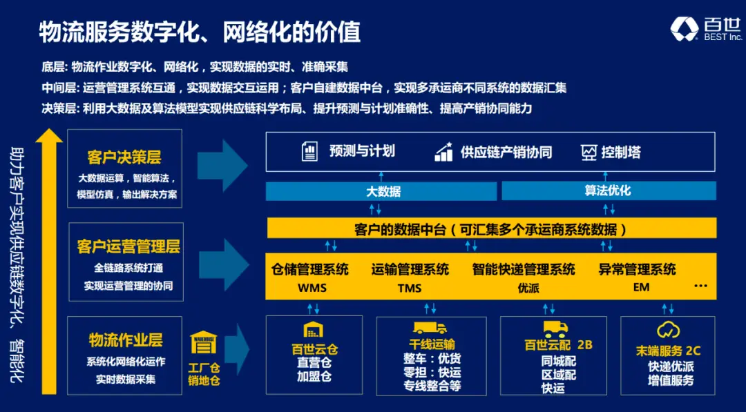 魔兽争霸窗口化快捷键_武状元魔兽争霸窗口化_魔兽争霸窗口模式