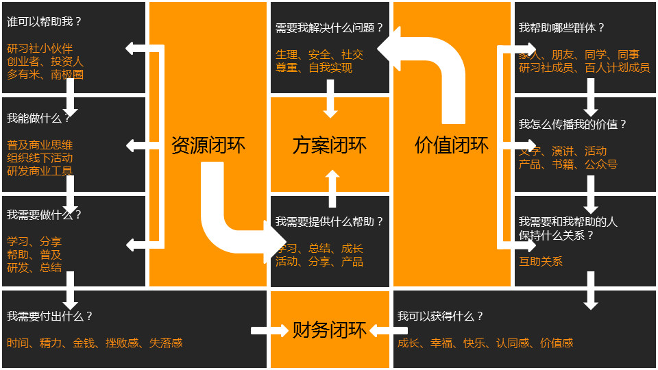 加粉丝团要多少钱_粉丝团的钱官方收吗_粉丝团花钱吗