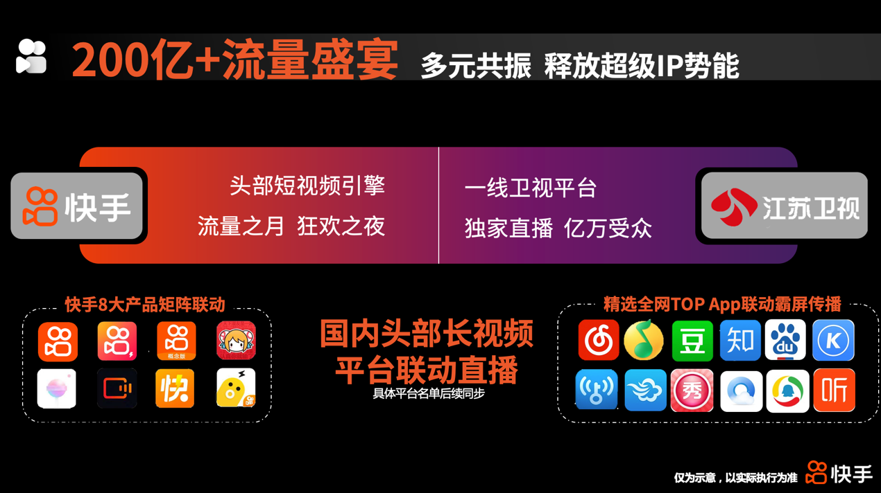 快手怎么投诉-快手投诉攻略：维护权益，打击违规，让你不再烦恼