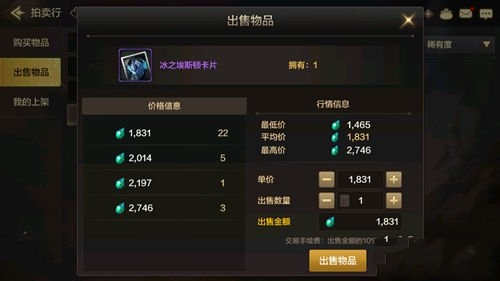 dnf搬砖哪里最赚钱-DNF 搬砖秘籍：格兰迪、哈林、远古，