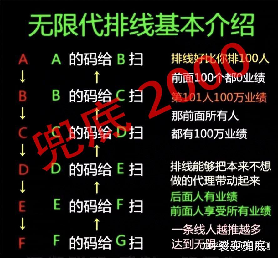 区块链是什么意思怎么赚钱-区块链是什么？它如何帮你赚钱？