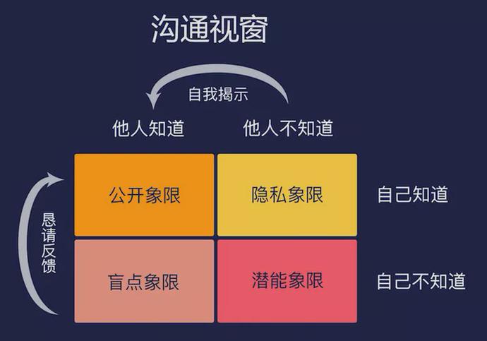手机独轮游戏_手机游戏独立游戏_手机游戏独轮车怎么玩
