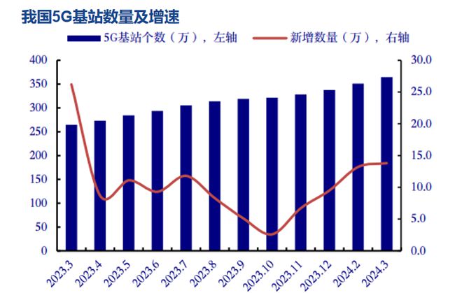 迅网吧迅雷会员：网速开挂，文件飞速下载，客服给力