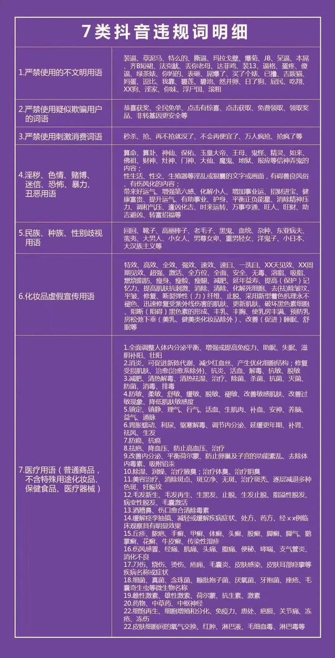 抖音违规词语大全_抖音违规用语是什么_抖音哪些违规用语
