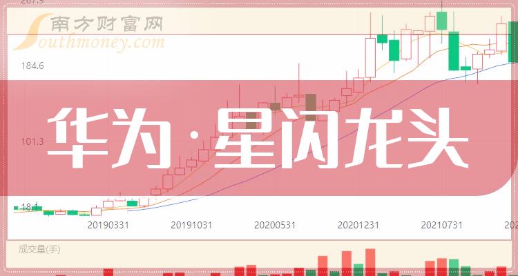 华为b7什么时间上市-华为 B7 上市时间成谜，用户望眼欲穿