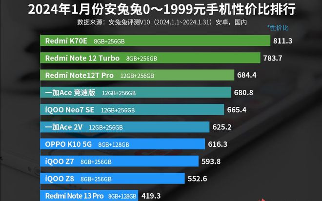 g6400处理器相当于i几_g6400处理器相当于i几_g6400处理器相当于i几
