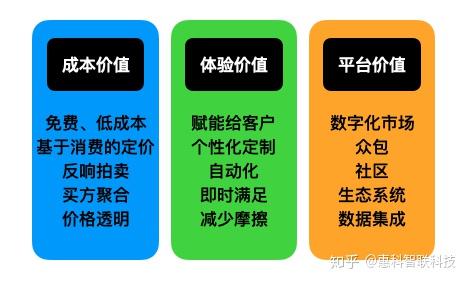 人人下载-数字化时代，下载行为背后隐藏的情感和需求你了解吗？