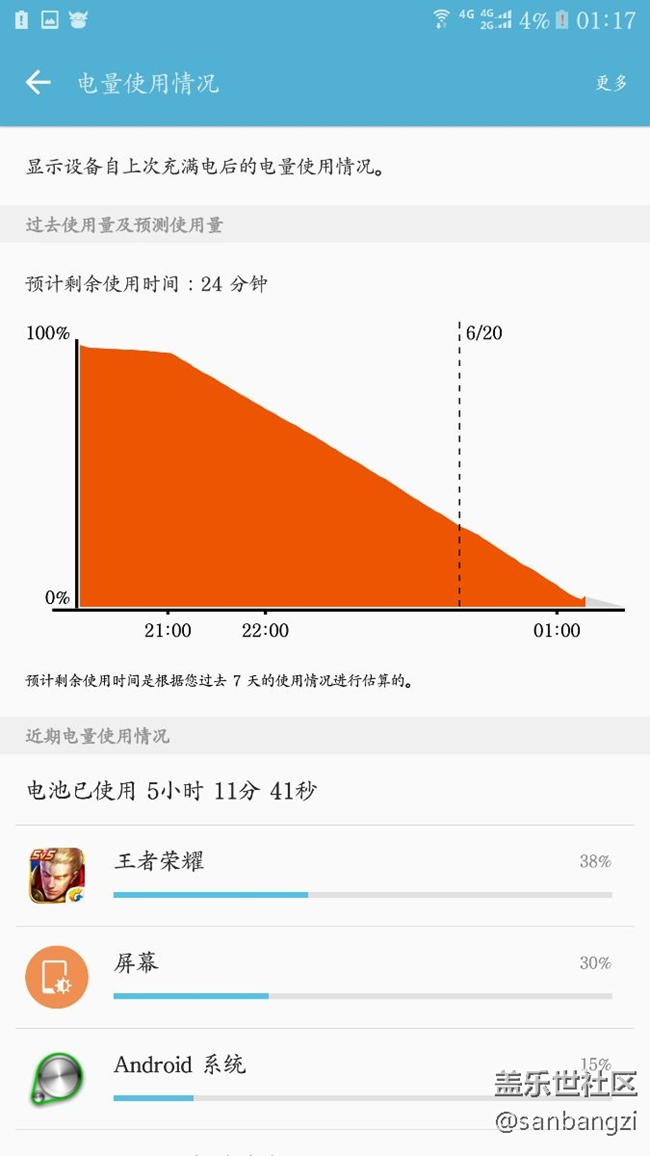 王者荣耀开挂软件：毁掉游戏体验和竞技精神的罪魁祸首